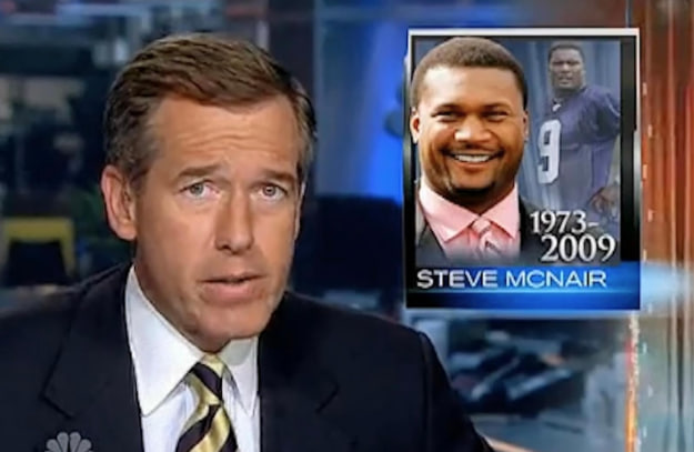 体坛秘史：传奇四分卫命案