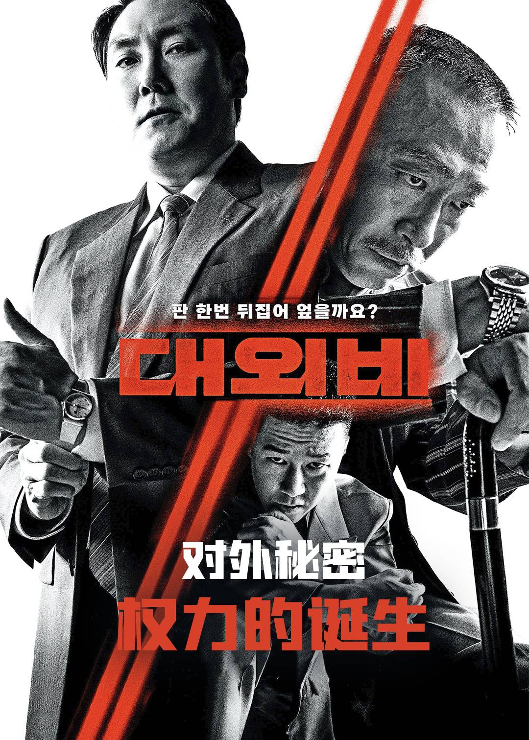 对外秘密权力的诞生