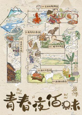 青春夜佰味第3季