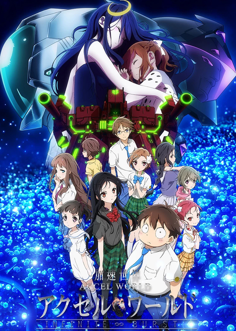 加速世界剧场版InfiniteBurst