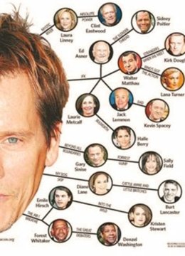 我通过六个人找到你