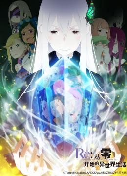 Re从零开始的异世界生活第2季前半