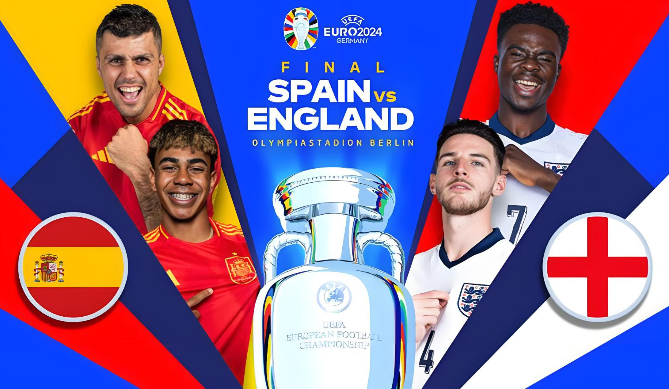 欧洲杯决赛西班牙VS英语格兰