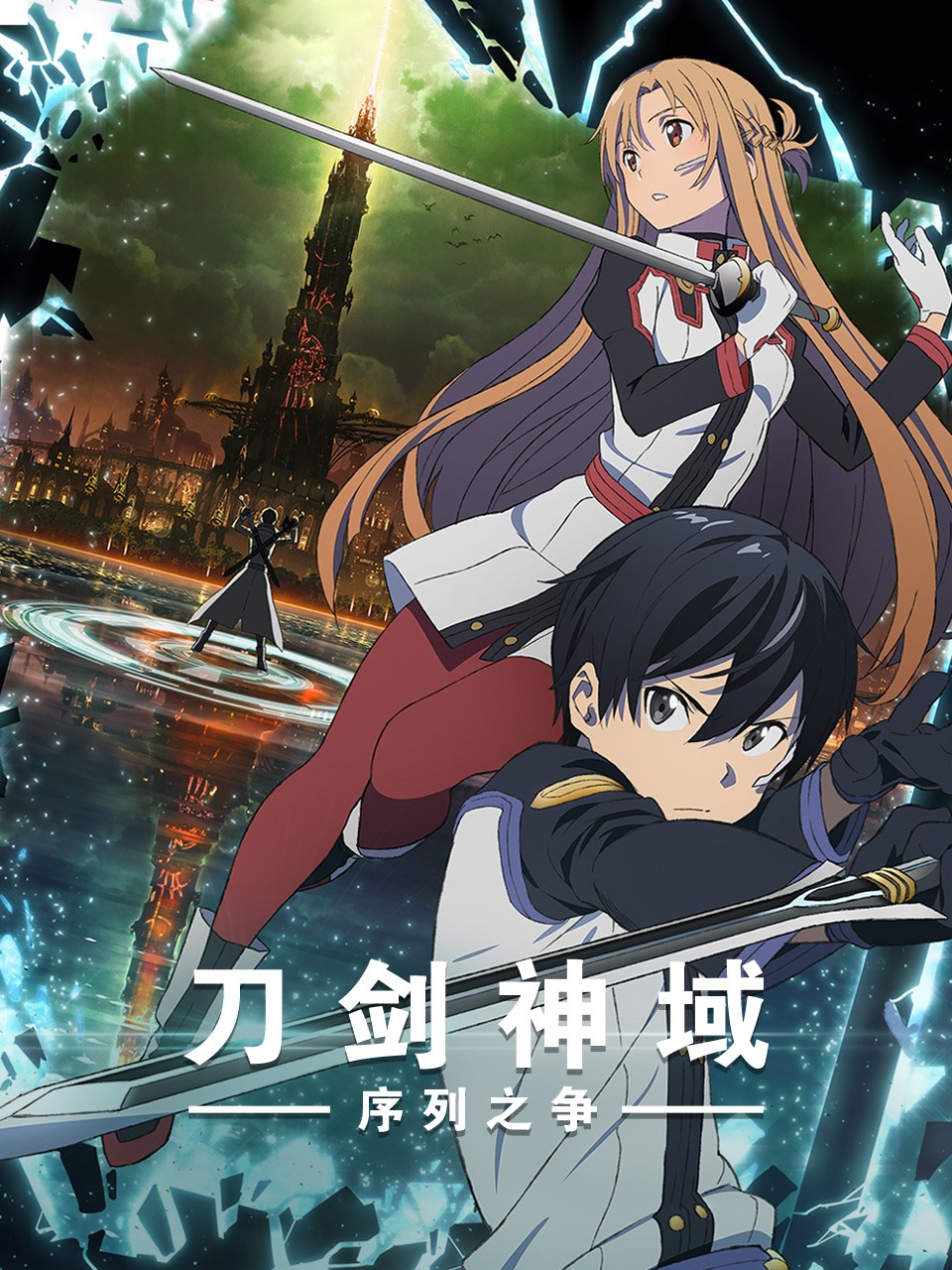 刀剑神域序列之争