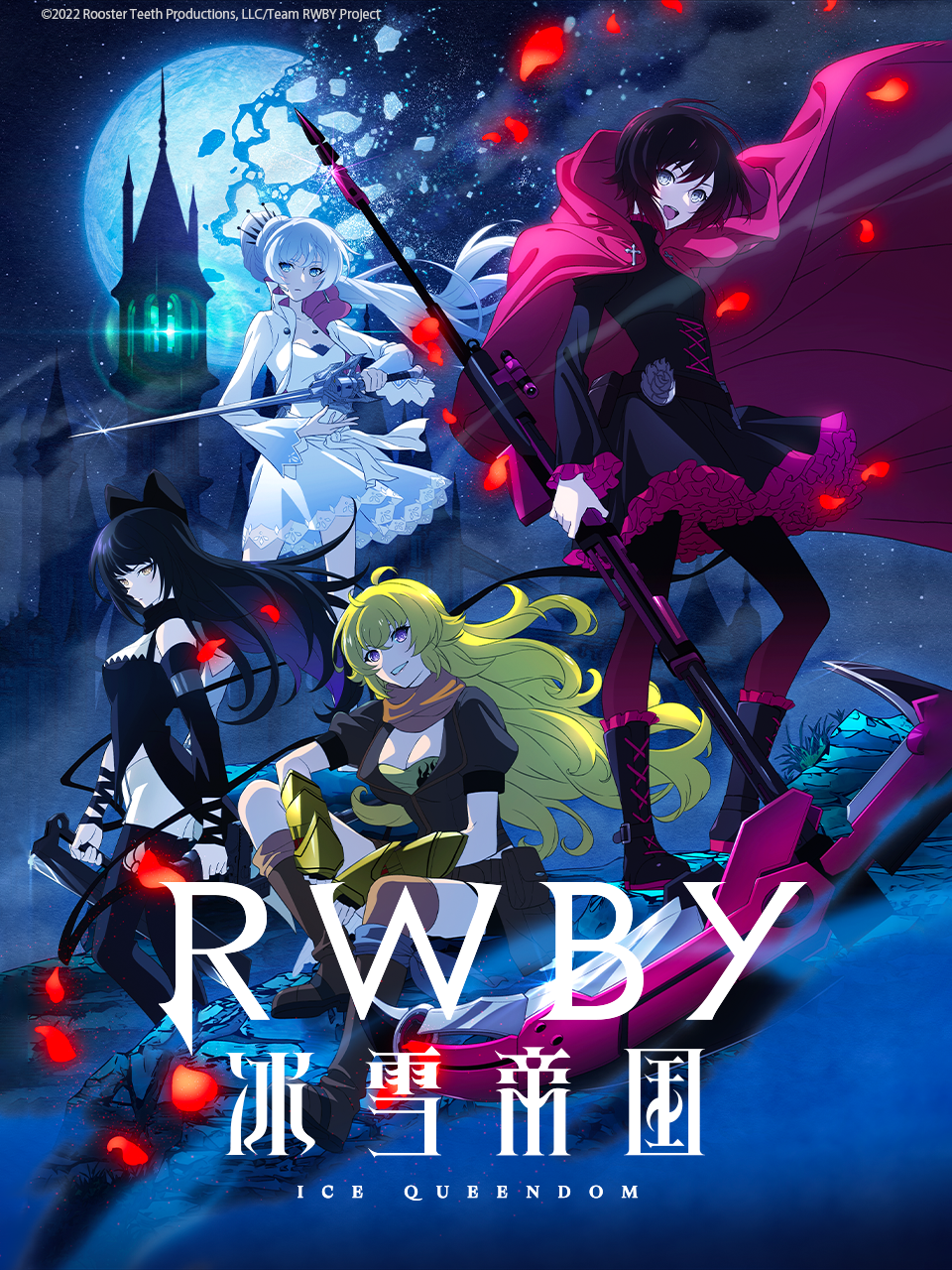 四色战记RWBY冰雪帝国