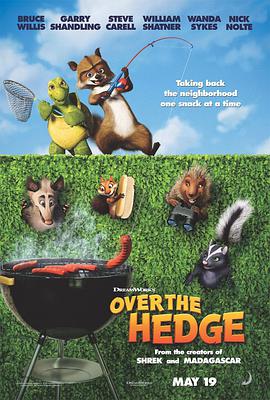 篱笆墙外OvertheHedge