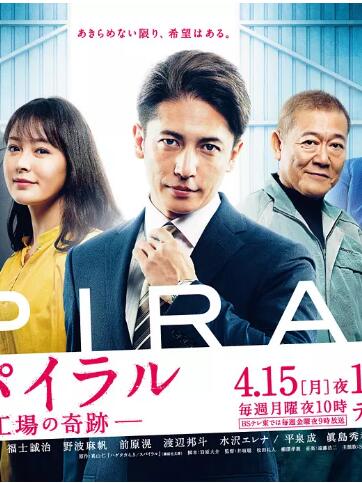 螺旋町工场的奇迹