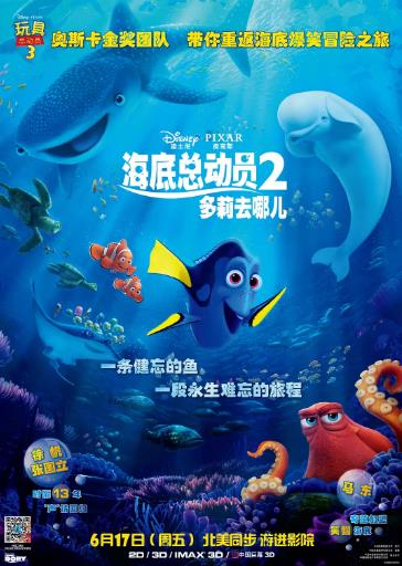 海底总动员2多莉去哪儿