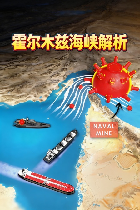 霍尔木兹海峡解析