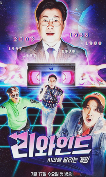 Rewind穿越时空的游戏