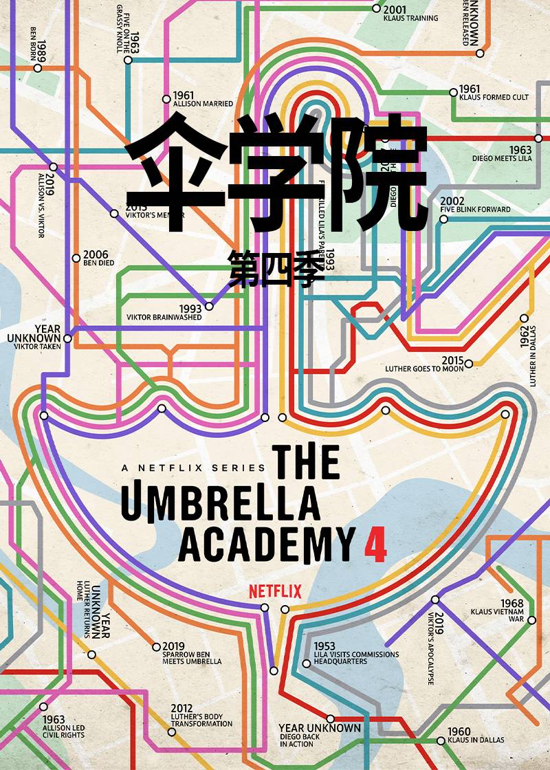 伞学院第四季