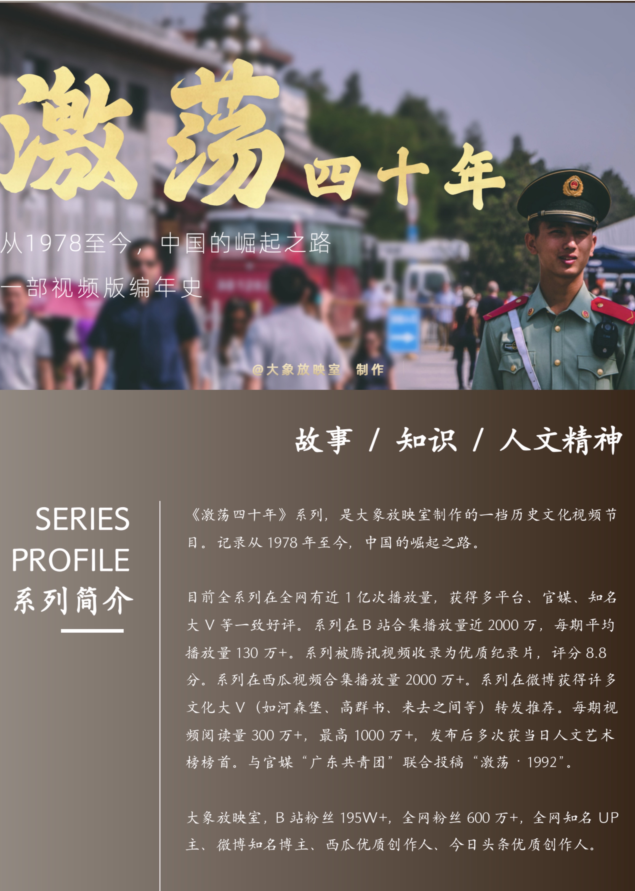 激荡四十年系列